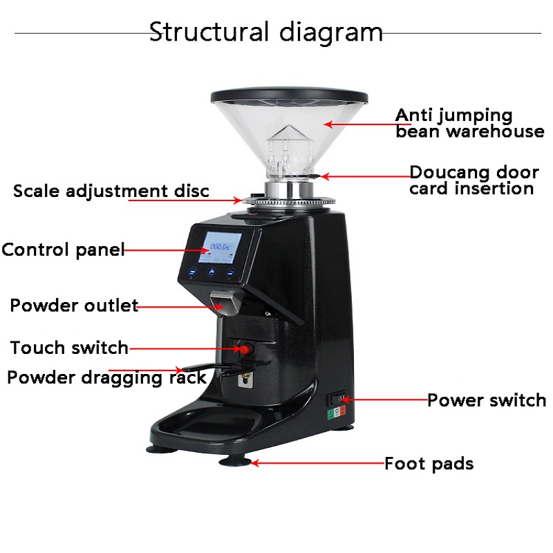 Coffee Grinder Electric for Es - огляд і ціна Coffee Bean
